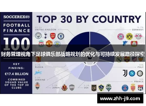 财务管理视角下足球俱乐部战略规划的优化与可持续发展路径探索
