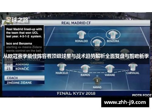 从欧冠赛季最佳阵容看顶级球星与战术趋势解析全面复盘与前瞻新季