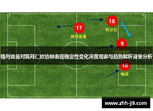 格列兹曼对阵拜仁欧协联表现稳定性变化深度观察与趋势解析背景分析
