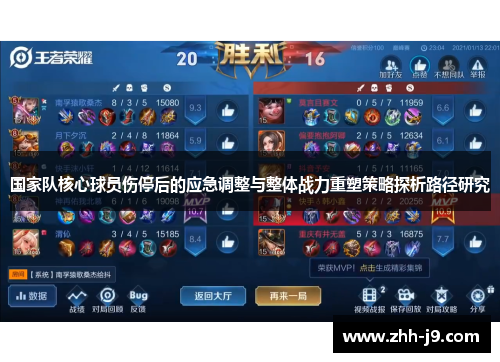 国家队核心球员伤停后的应急调整与整体战力重塑策略探析路径研究