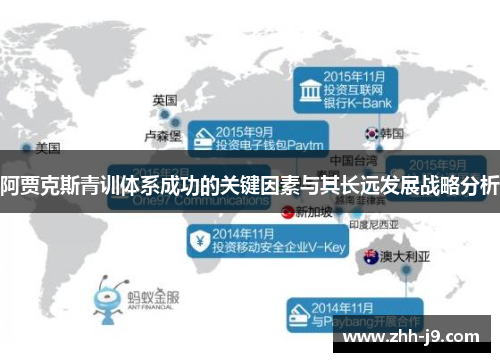 阿贾克斯青训体系成功的关键因素与其长远发展战略分析 阿贾克斯青训体系成功的关键因素与其长远发展战略分析