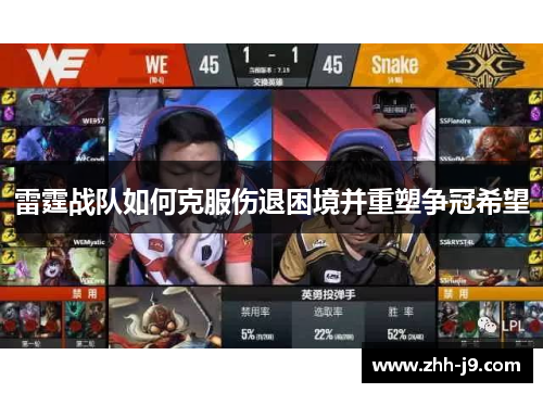 雷霆战队如何克服伤退困境并重塑争冠希望