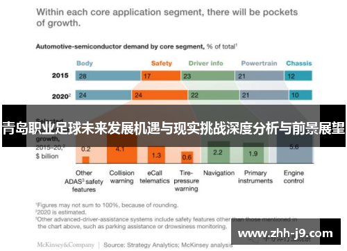 青岛职业足球未来发展机遇与现实挑战深度分析与前景展望 青岛职业足球未来发展机遇与现实挑战深度分析与前景展望