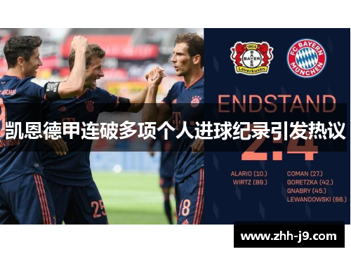 凯恩德甲连破多项个人进球纪录引发热议