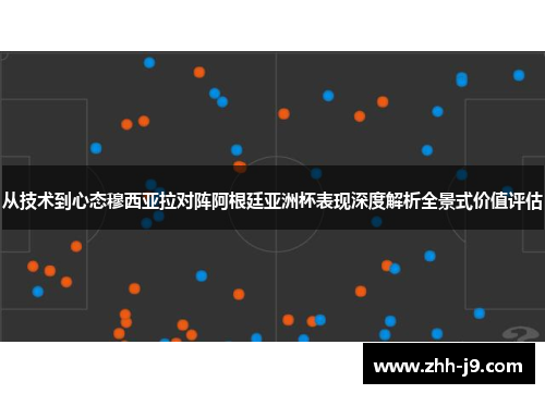 从技术到心态穆西亚拉对阵阿根廷亚洲杯表现深度解析全景式价值评估 从技术到心态穆西亚拉对阵阿根廷亚洲杯表现深度解析全景式价值评估