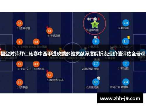 福登对阵拜仁比赛中西甲进攻端多维贡献深度解析表现价值评估全景观