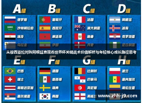 从穆西亚拉对阵阿根廷表现看世界杯关键战术价值解析与年轻核心成长路径思考