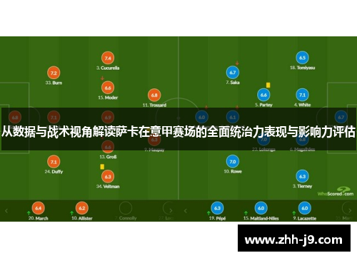 从数据与战术视角解读萨卡在意甲赛场的全面统治力表现与影响力评估