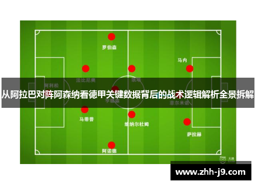 从阿拉巴对阵阿森纳看德甲关键数据背后的战术逻辑解析全景拆解