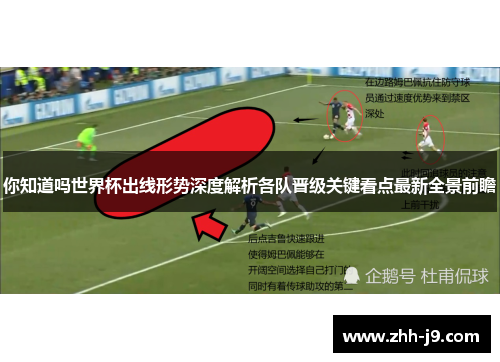 你知道吗世界杯出线形势深度解析各队晋级关键看点最新全景前瞻