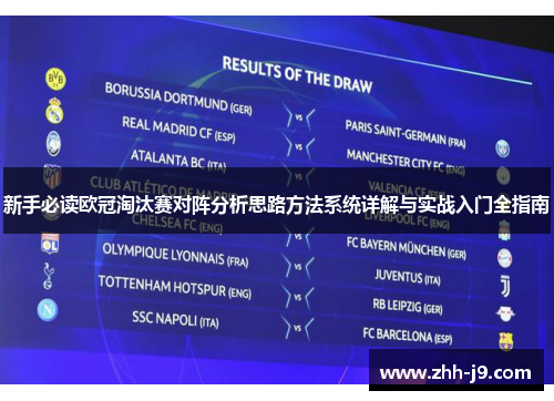 新手必读欧冠淘汰赛对阵分析思路方法系统详解与实战入门全指南 新手必读欧冠淘汰赛对阵分析思路方法系统详解与实战入门全指南