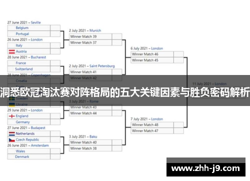 洞悉欧冠淘汰赛对阵格局的五大关键因素与胜负密码解析 洞悉欧冠淘汰赛对阵格局的五大关键因素与胜负密码解析
